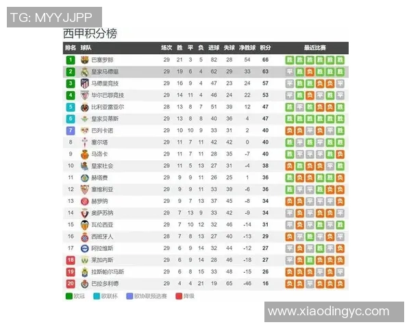 五大联赛本轮焦点对决全解析：英超德甲西甲意甲法甲重磅赛事精彩回顾