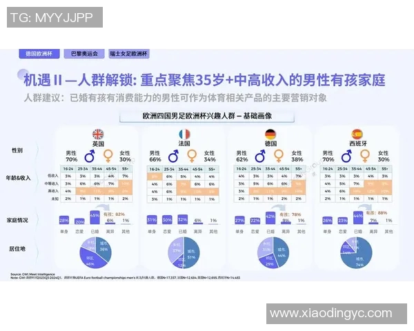 体育赛事票价变动趋势分析及消费者支付意愿研究 体育赛事票价变动趋势分析及消费者支付意愿研究