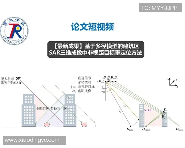 基于数据模型的战术解析与胜率预测方法探讨