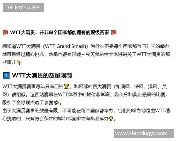 网球四大满贯赛程解读与顶尖选手竞技状态深度分析 网球四大满贯赛程解读与顶尖选手竞技状态深度分析