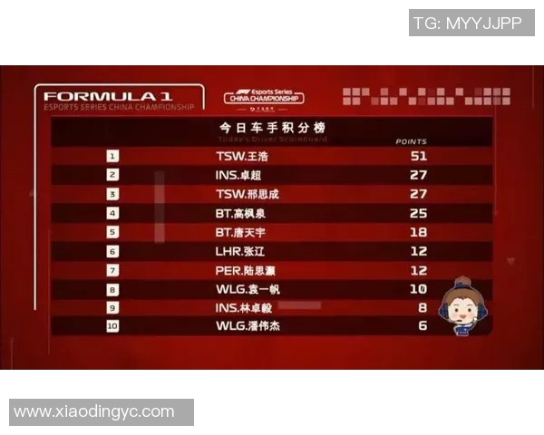 羽毛球顶级赛事聚焦参赛选手最新竞技状态与密集赛程安排分析