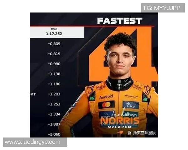 F1车队车手更替对赛季成绩的影响及其深层次分析 F1车队车手更替对赛季成绩的影响及其深层次分析