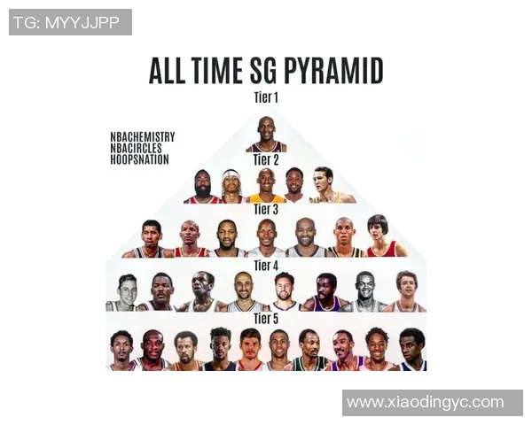 NBA历史顶级得分后卫技术特点与发展演变分析 NBA历史顶级得分后卫技术特点与发展演变分析