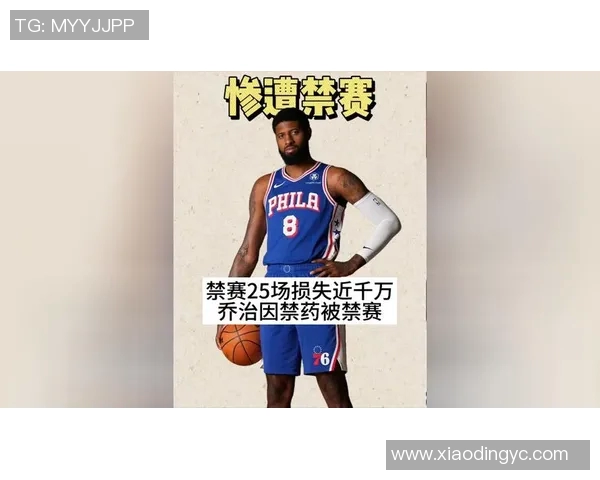 官方公告:保罗被罚+停赛! 官方公告:保罗被罚+停赛!